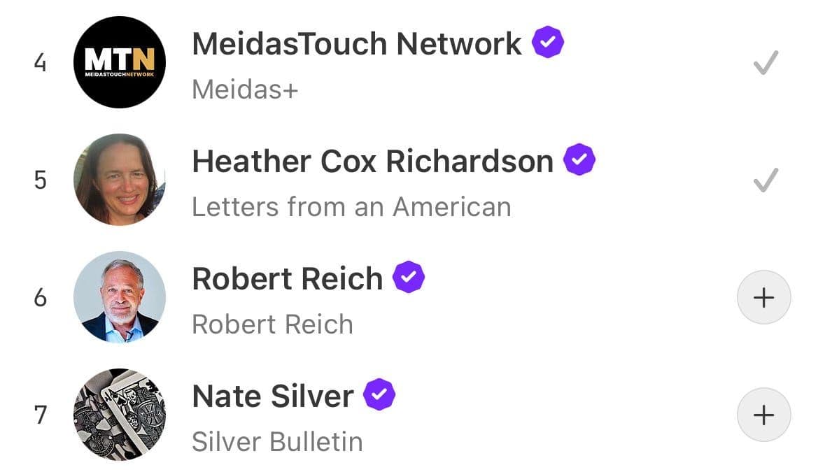 The Parnas Perspective Hits Top 10 in U.S. Politics on Substack