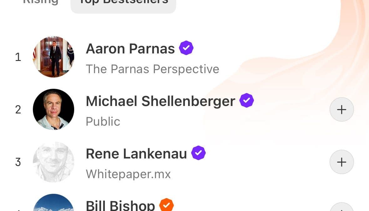 The Parnas Perspective is the Number One News Substack in the Entire World